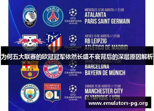 为何五大联赛的欧冠冠军依然长盛不衰背后的深层原因解析