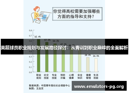 英超球员职业规划与发展路径探讨：从青训到职业巅峰的全面解析