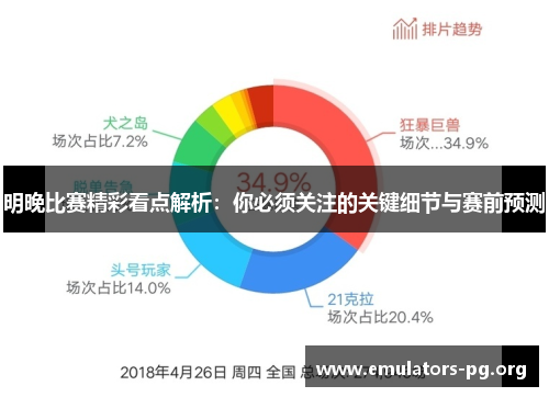 明晚比赛精彩看点解析：你必须关注的关键细节与赛前预测