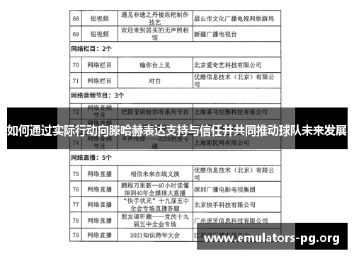 如何通过实际行动向滕哈赫表达支持与信任并共同推动球队未来发展