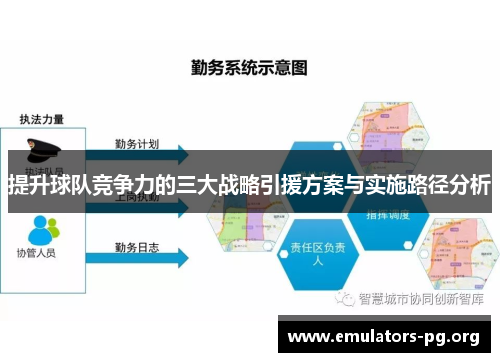 提升球队竞争力的三大战略引援方案与实施路径分析