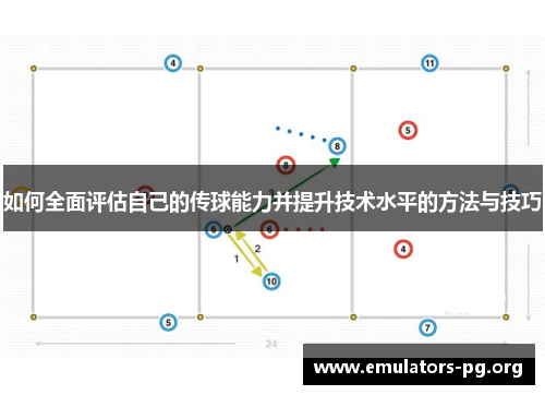 如何全面评估自己的传球能力并提升技术水平的方法与技巧