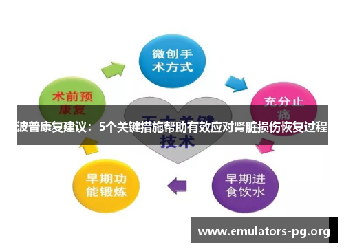 波普康复建议：5个关键措施帮助有效应对肾脏损伤恢复过程