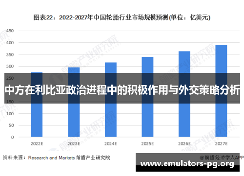 中方在利比亚政治进程中的积极作用与外交策略分析