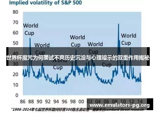 世界杯魔咒为何屡试不爽历史沉淀与心理暗示的双重作用揭秘