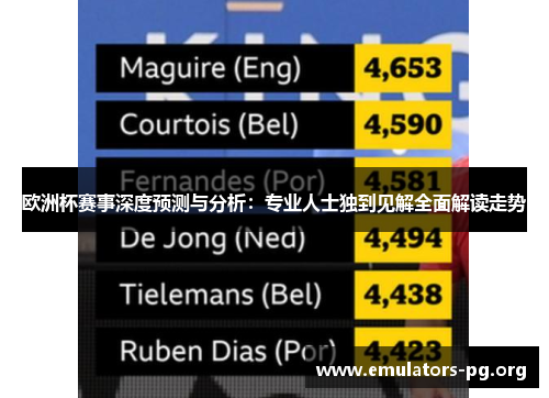 欧洲杯赛事深度预测与分析：专业人士独到见解全面解读走势