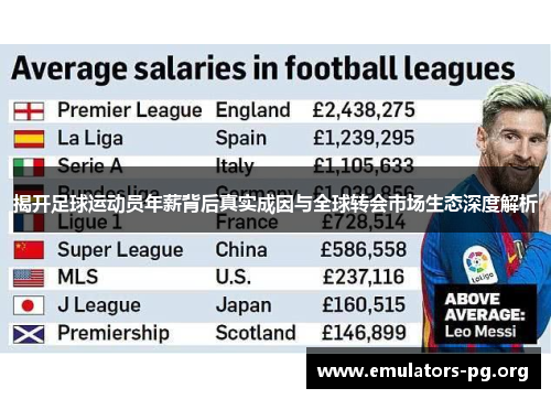 揭开足球运动员年薪背后真实成因与全球转会市场生态深度解析 揭开足球运动员年薪背后真实成因与全球转会市场生态深度解析
