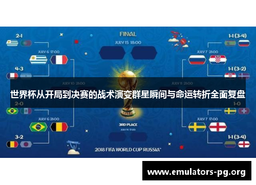 世界杯从开局到决赛的战术演变群星瞬间与命运转折全面复盘