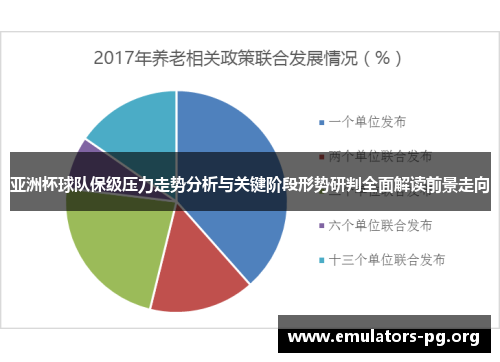 亚洲杯球队保级压力走势分析与关键阶段形势研判全面解读前景走向
